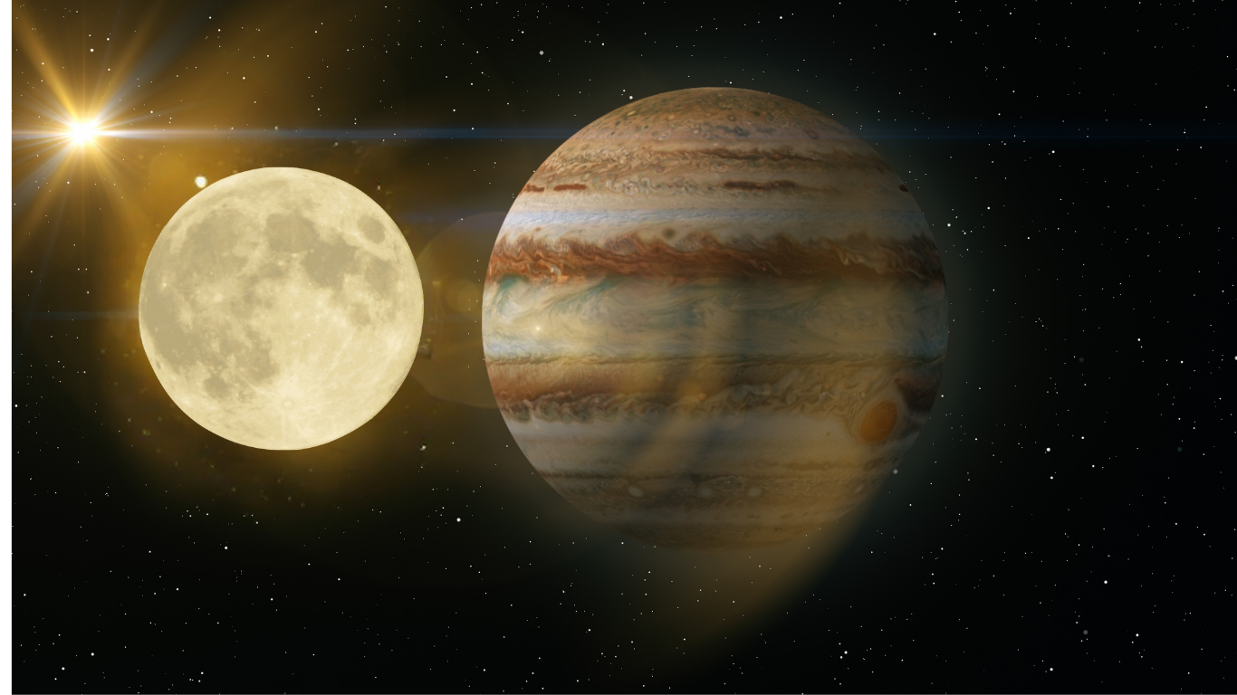 Sun-Moon-Jupiter Conjunction - 3 Planet Conjunction